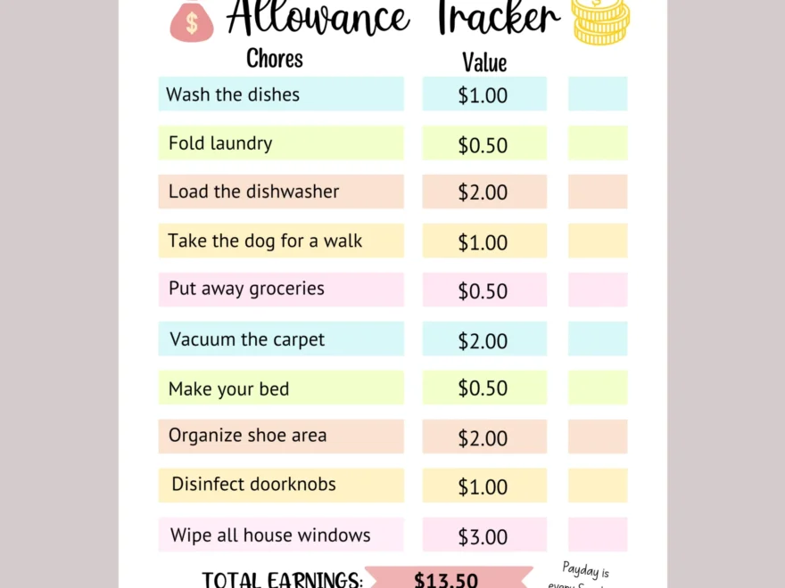 Editable Allowance Chart For Kids Printable Chore Chart Scribbled LLC