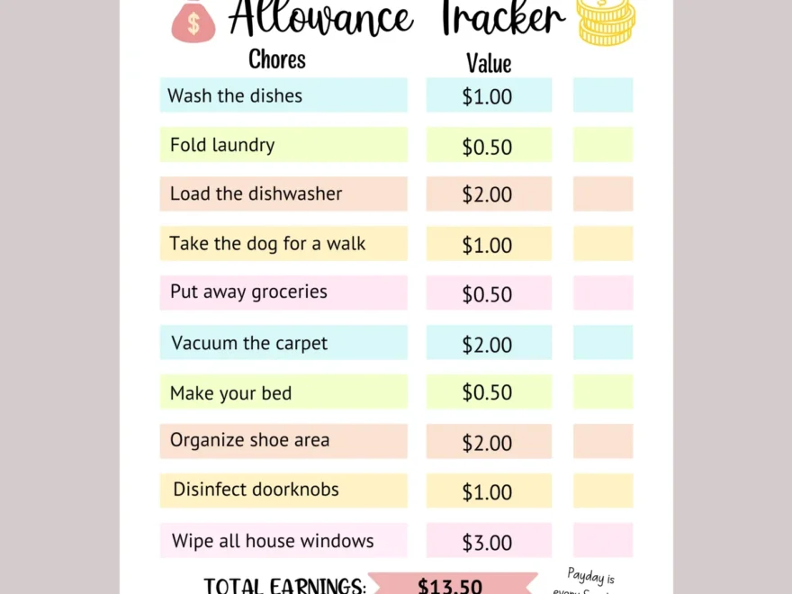 Editable Allowance Chart For Kids Printable Chore Chart Scribbled LLC