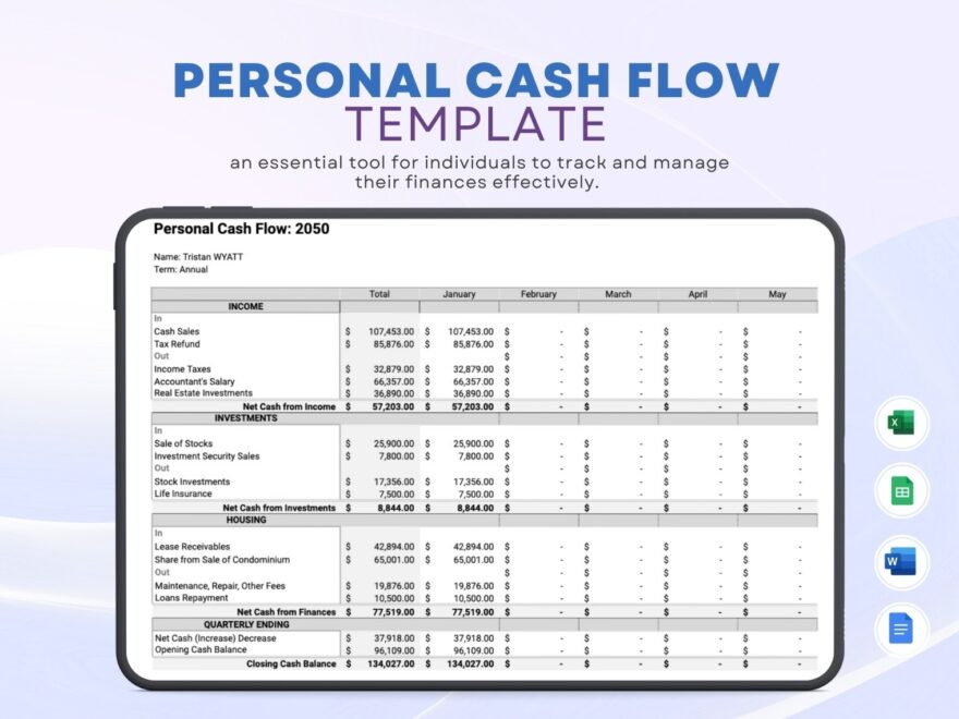 Editable Cash Flow Templates In Word To Download