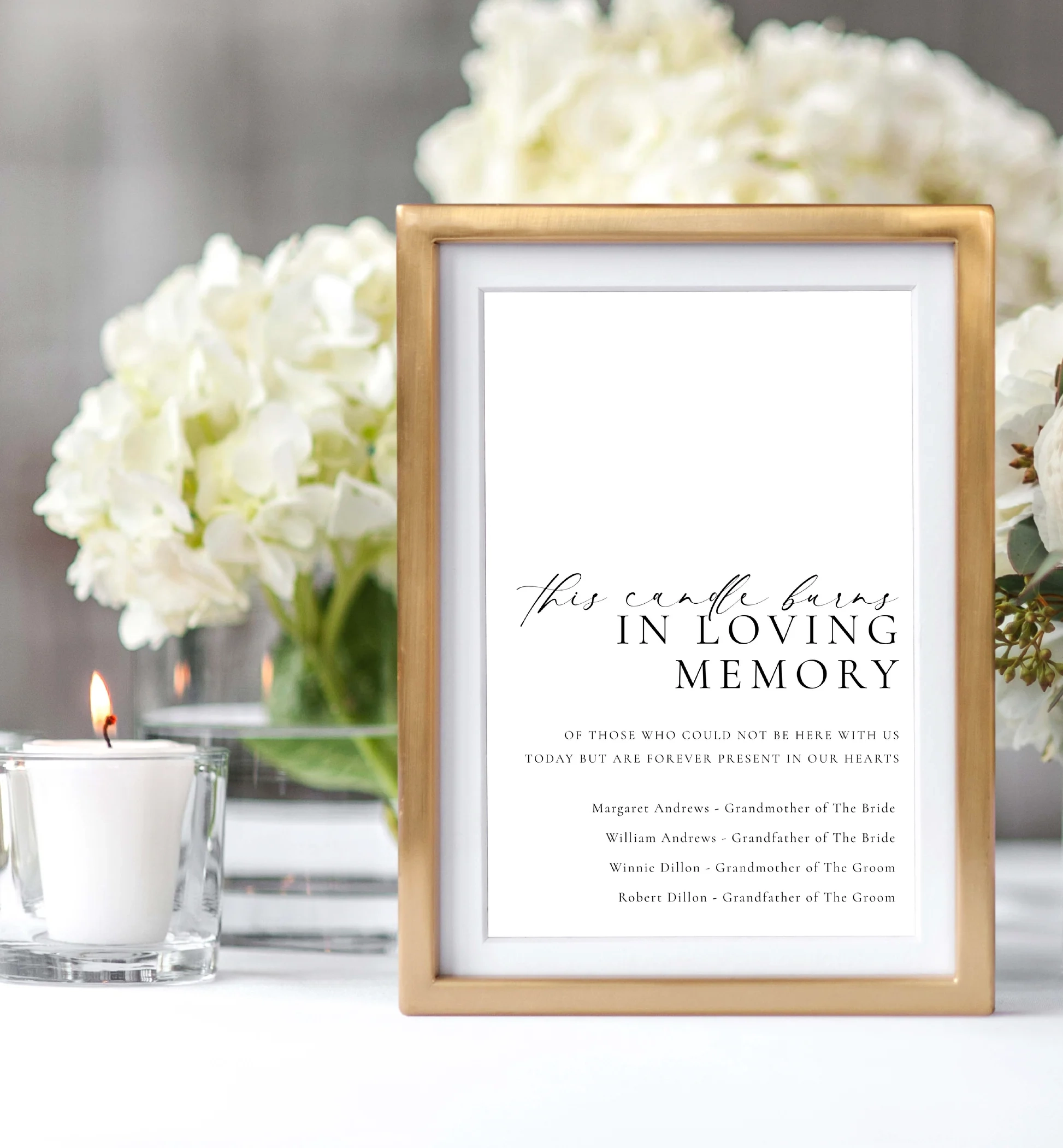 Memorial Remebrance Image Sign Printable