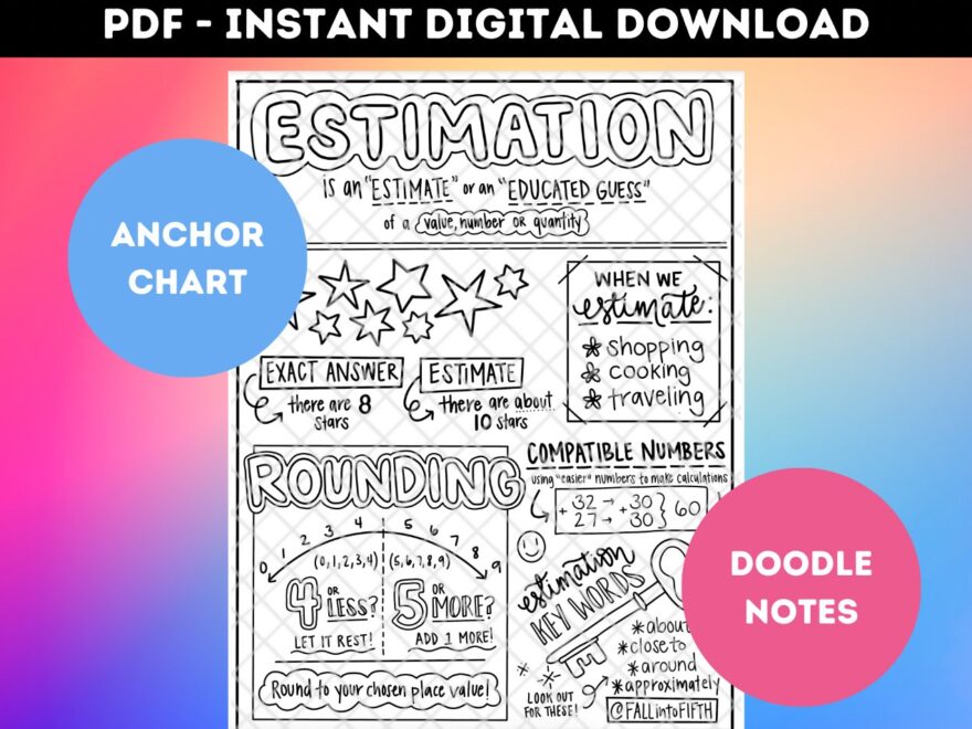 ESTIMATION ROUNDING Printable Traceable Anchor Chart Template PDF Math Vocabulary Doodle Notes Vocabulary digital Good Etsy