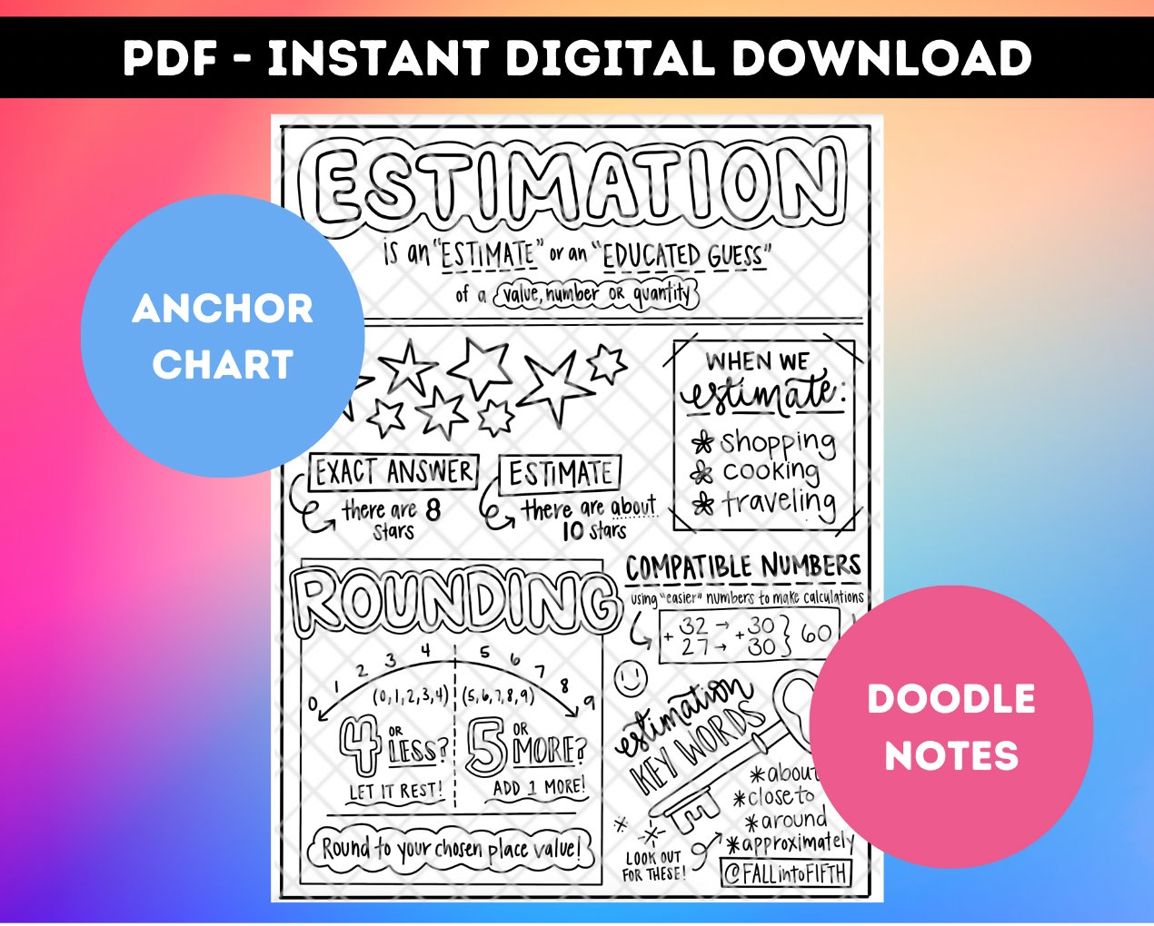 ESTIMATION ROUNDING Printable Traceable Anchor Chart Template PDF Math Vocabulary Doodle Notes Vocabulary digital Good Etsy