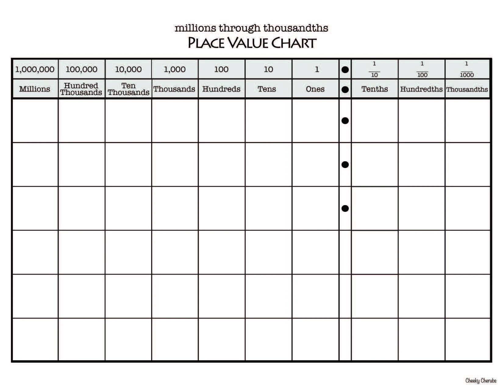 Eureka Math Engage NY Extra Worksheets For 5th Grade module 1 Etsy