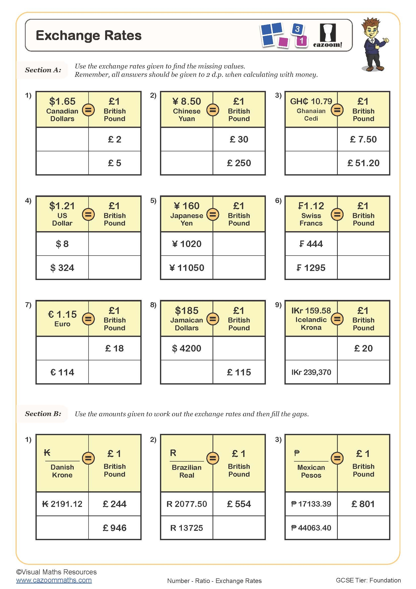 Printable Currency Converter Chart