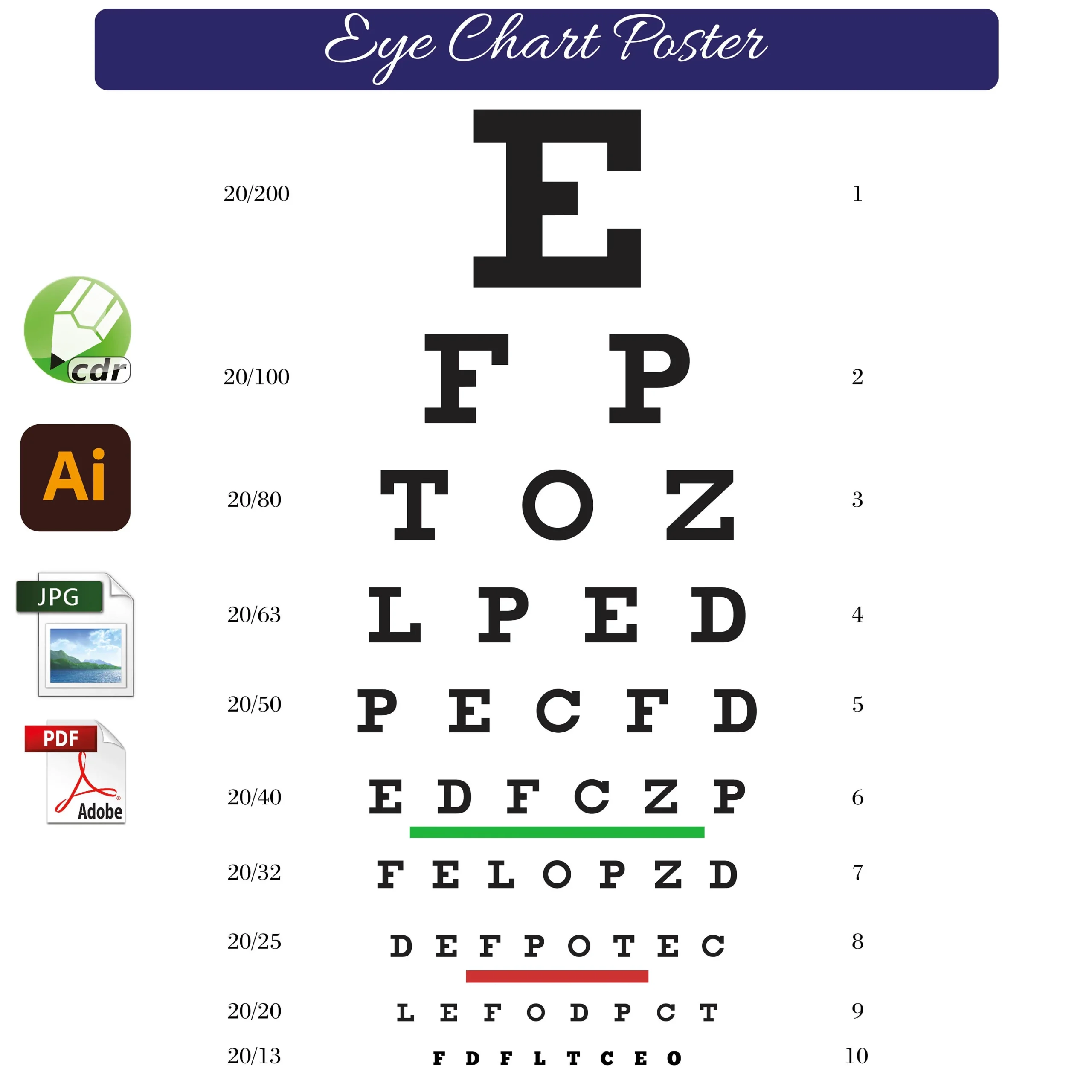 Eye Exam And Vision Testing Basics Poster PDF JPG Instant Download Eye Chart For Eye Clinic Hospital Eye Doctor Or Optical Shop Etsy