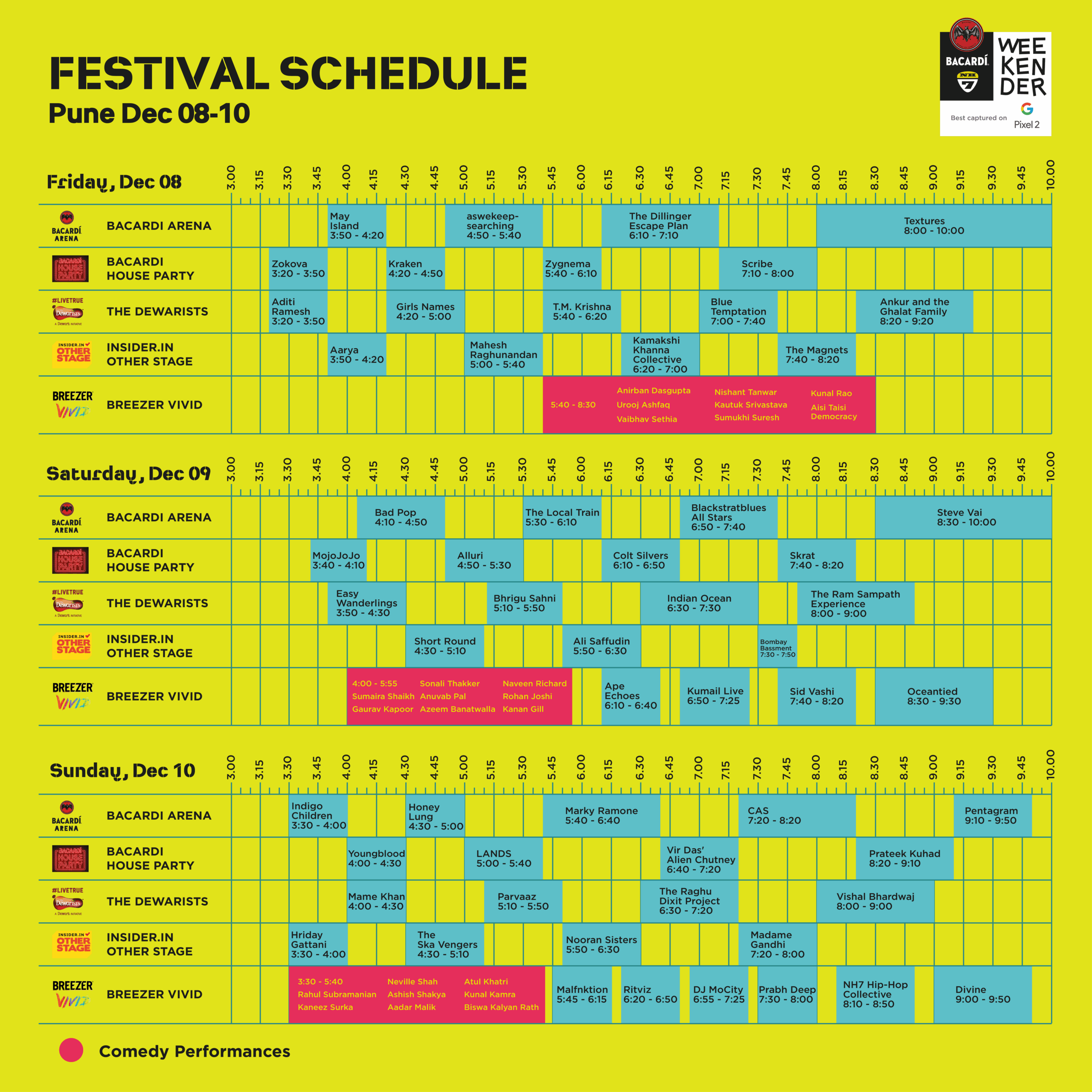 Printable Pitchfork Festival Schedule