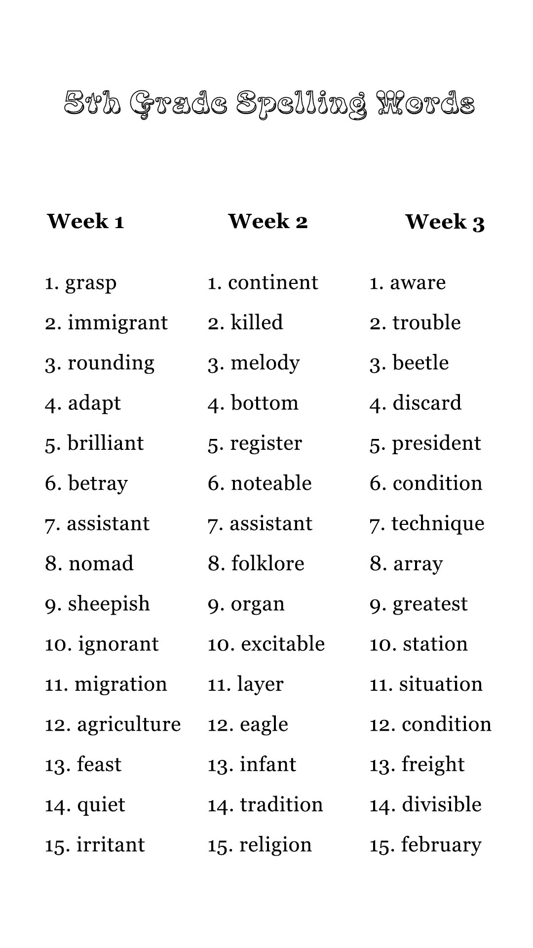 Fifth Grade Spelling Words Spelling Words Well Worksheets Library