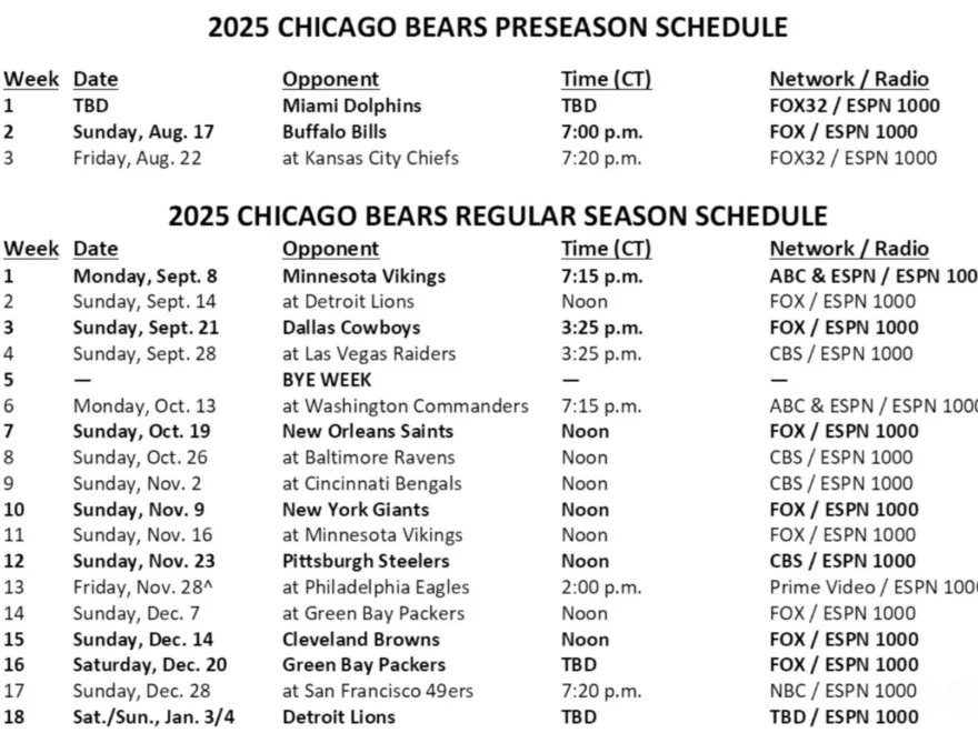 Fishbain The Bears 2025 Schedule R CHIBears