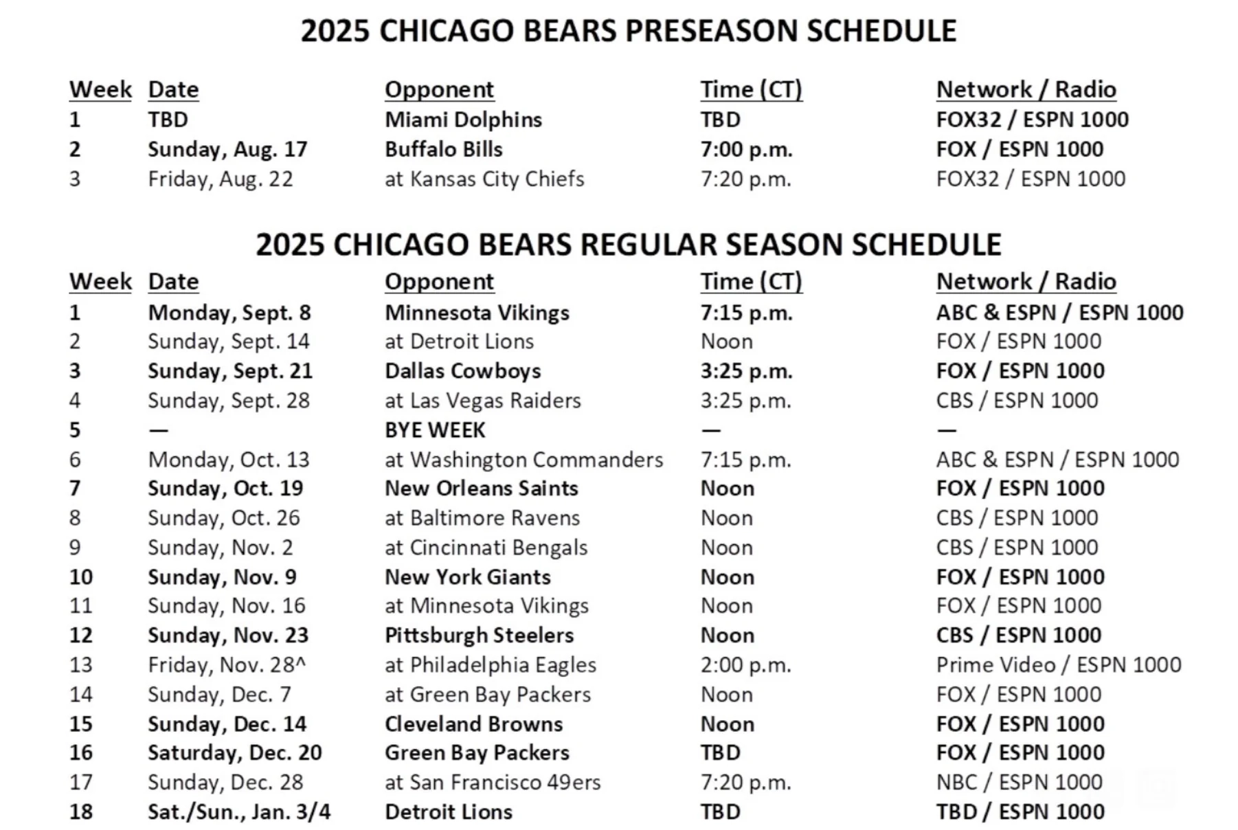 Fishbain The Bears 2025 Schedule R CHIBears