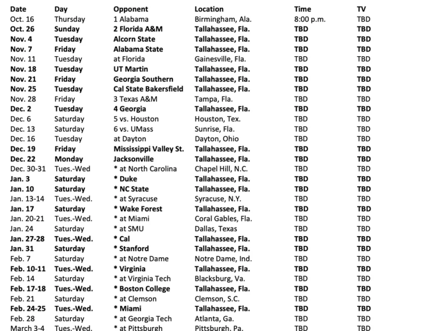 Florida State Men s Basketball Announces Their 2025 26 Schedule