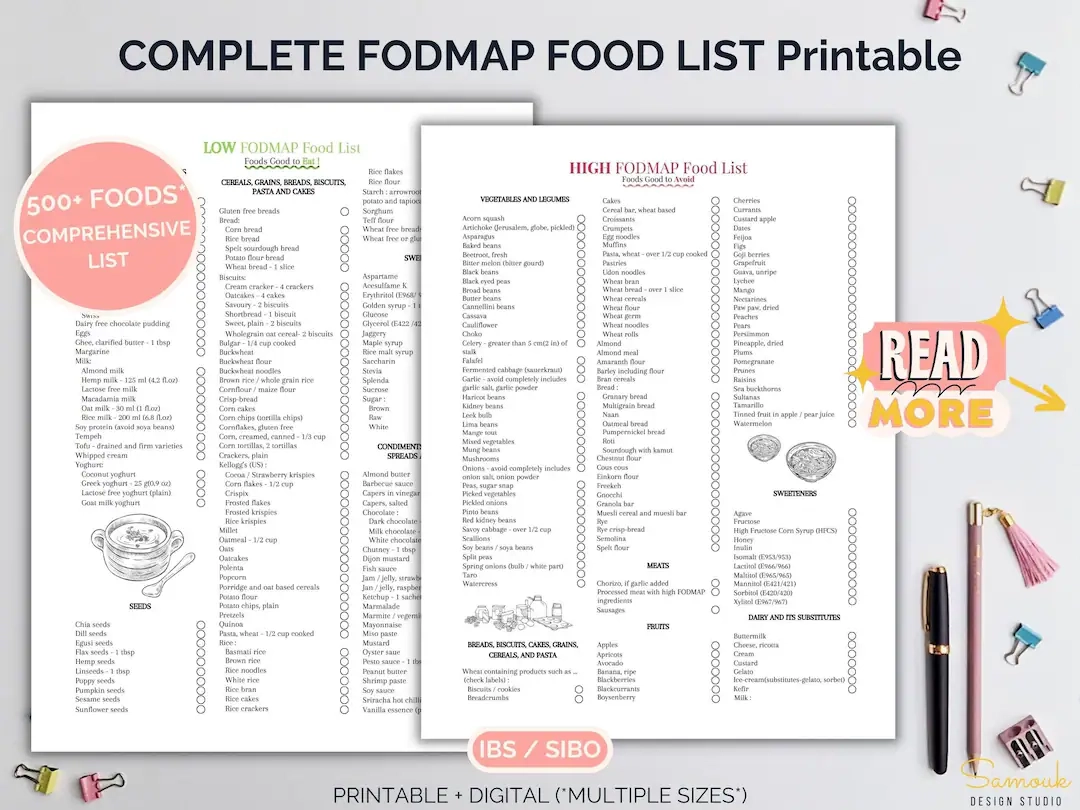 Low Fodmap Food List Printable