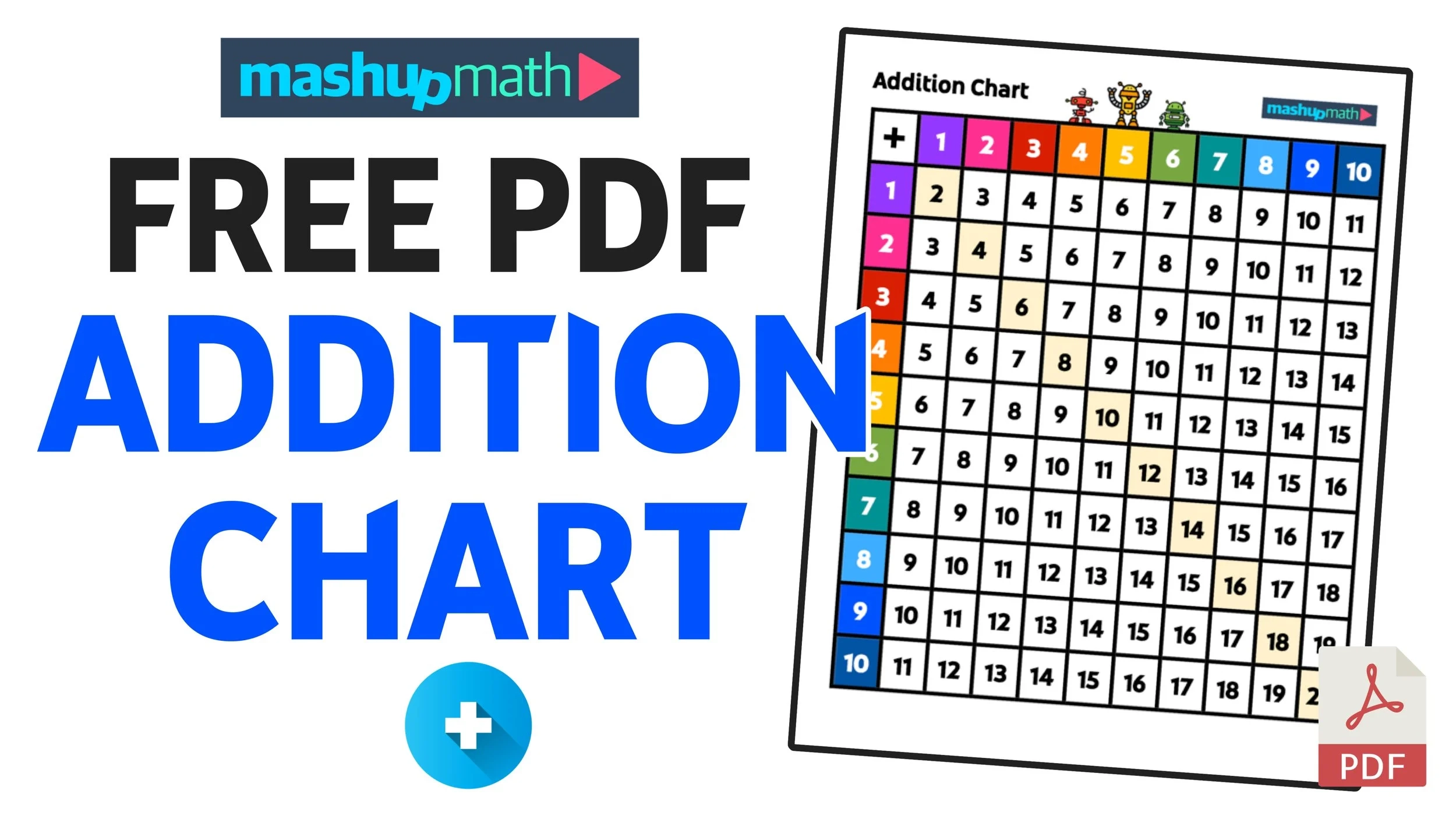 Free Addition Chart Printable