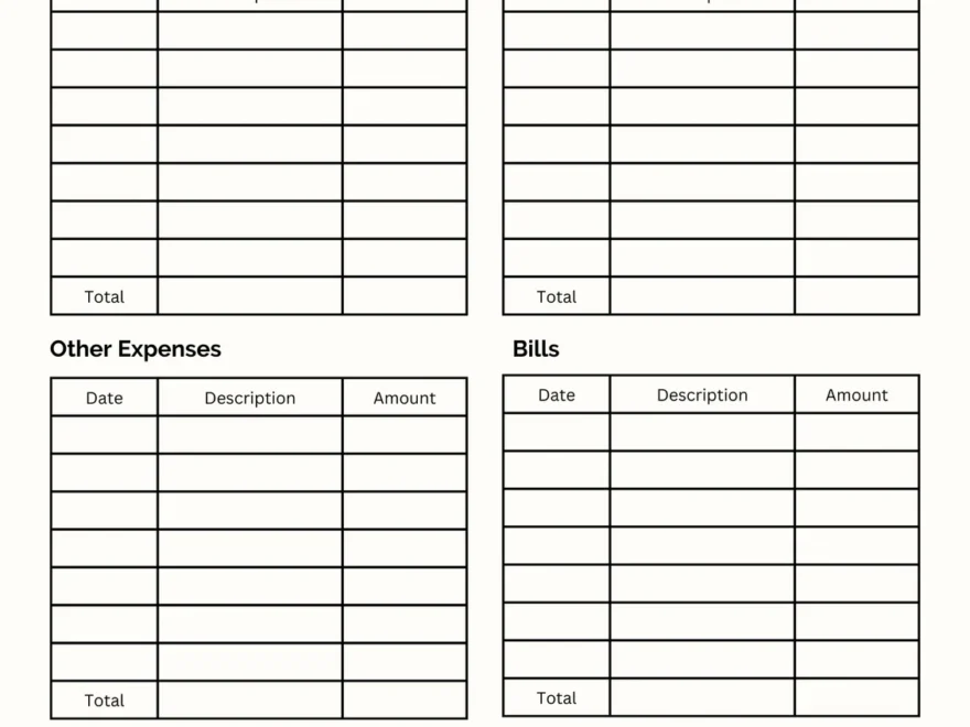 Free And Customizable Budget Templates