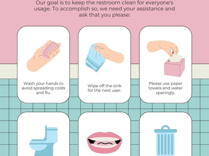 Free And Printable Bathroom Poster Templates Canva