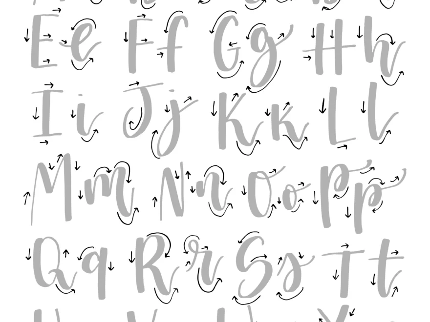 FREE Brush Lettering Practise Sheet Minimalist Alphabet Modern Calligraphy Courses And Resources