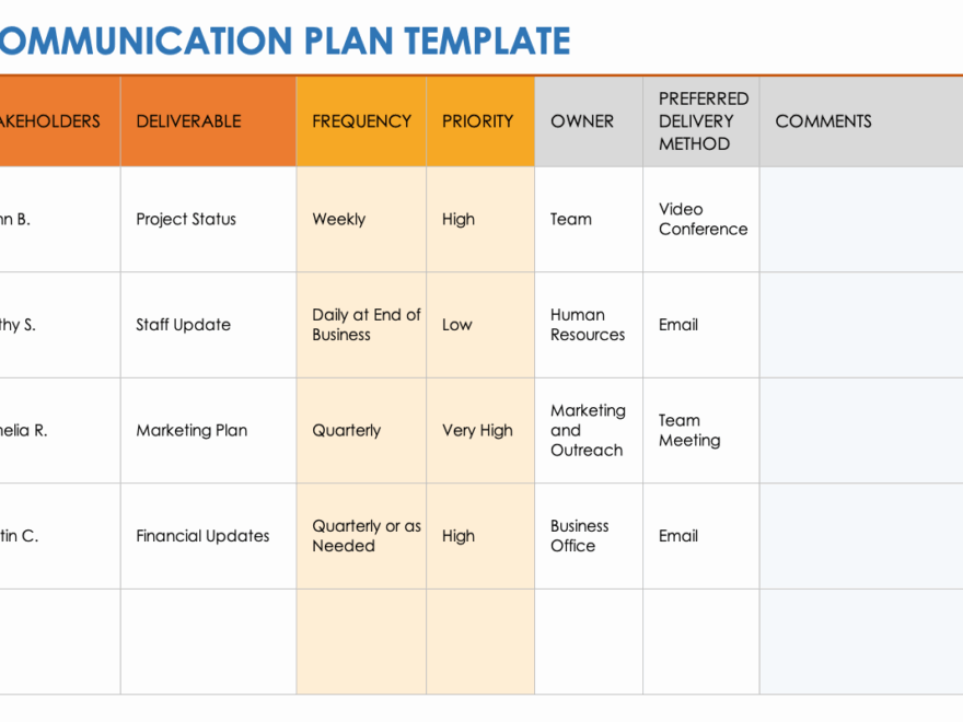 Free Communication Plan Templates Smartsheet