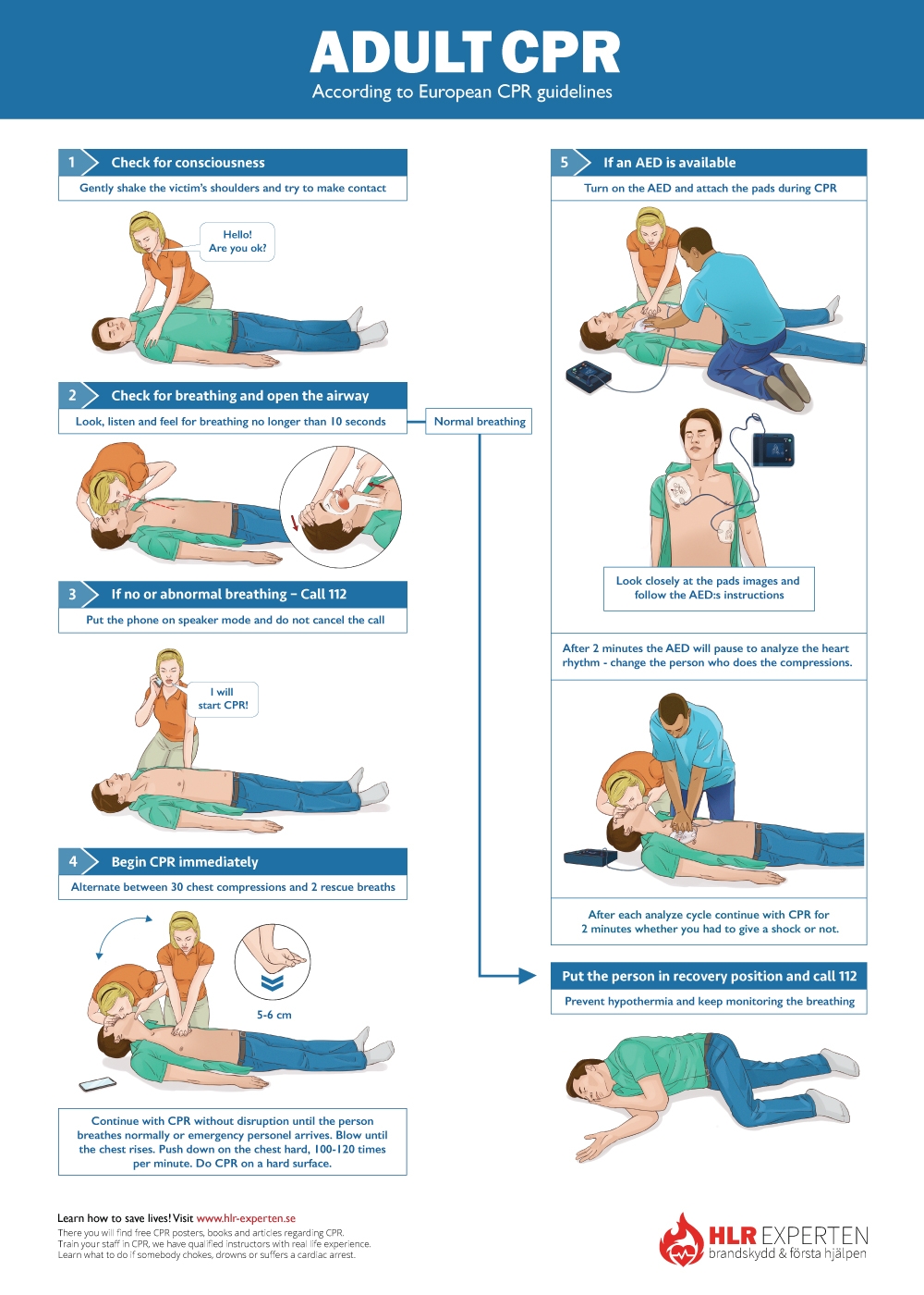Cpr Free Printable Guide Cpr Free Printable Guide
