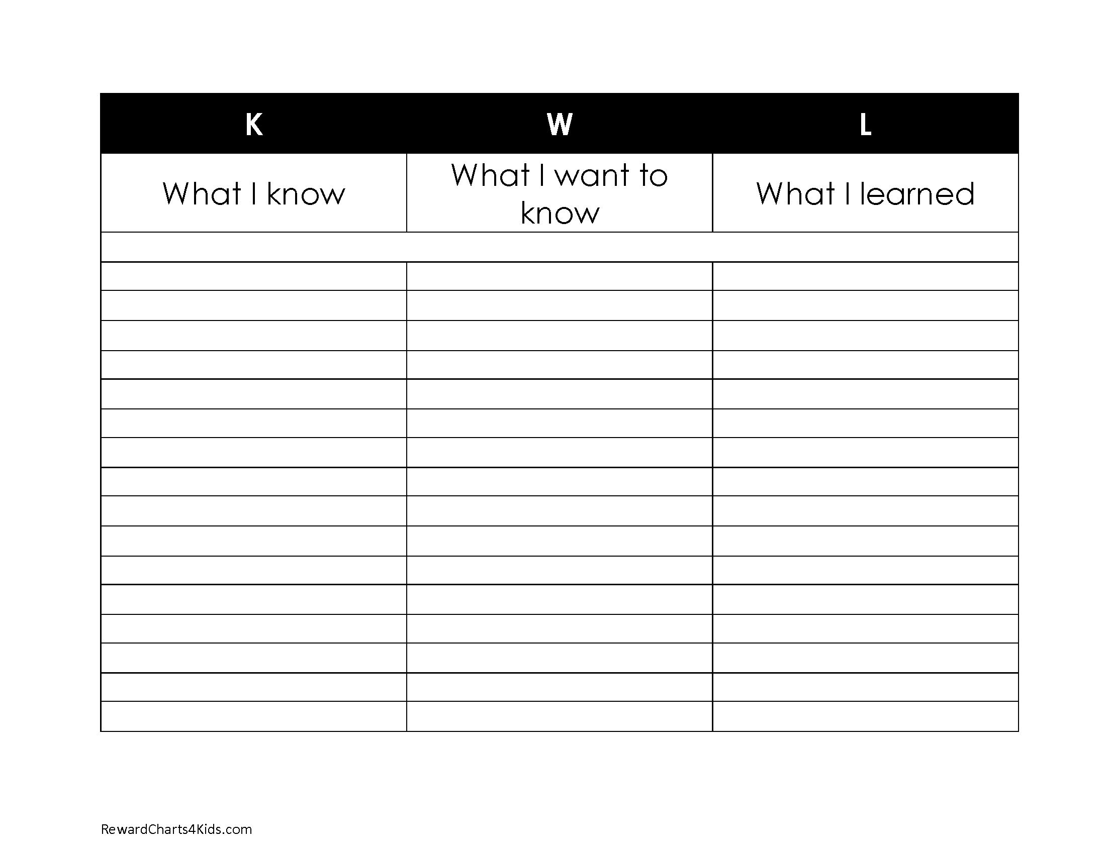 Editable Kwl Chart Printable