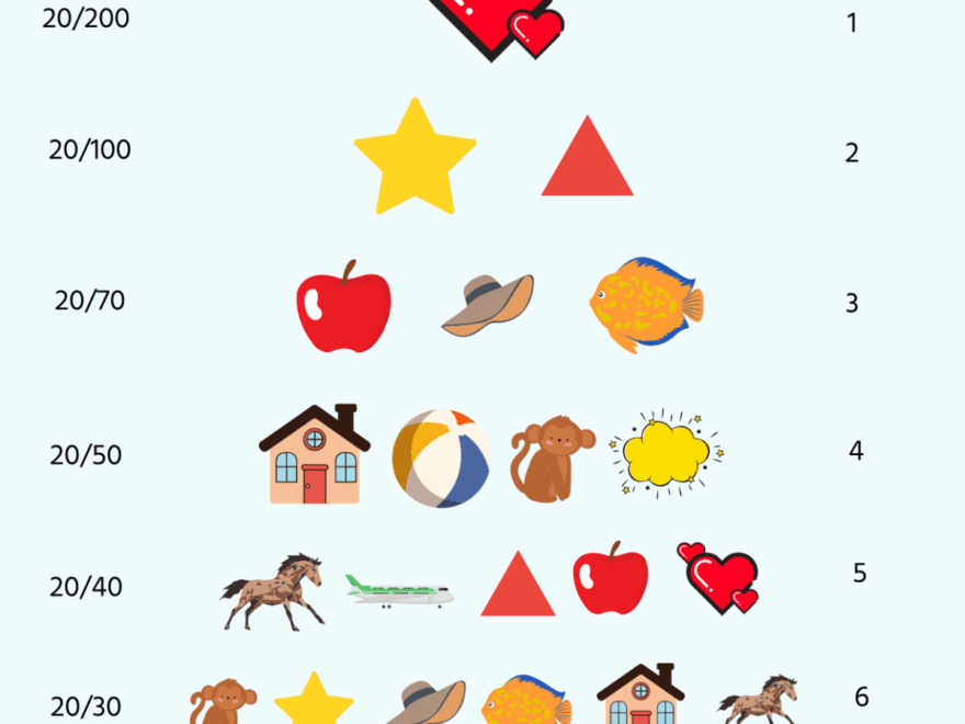 Free Pediatric Eye Chart Template To Edit Online