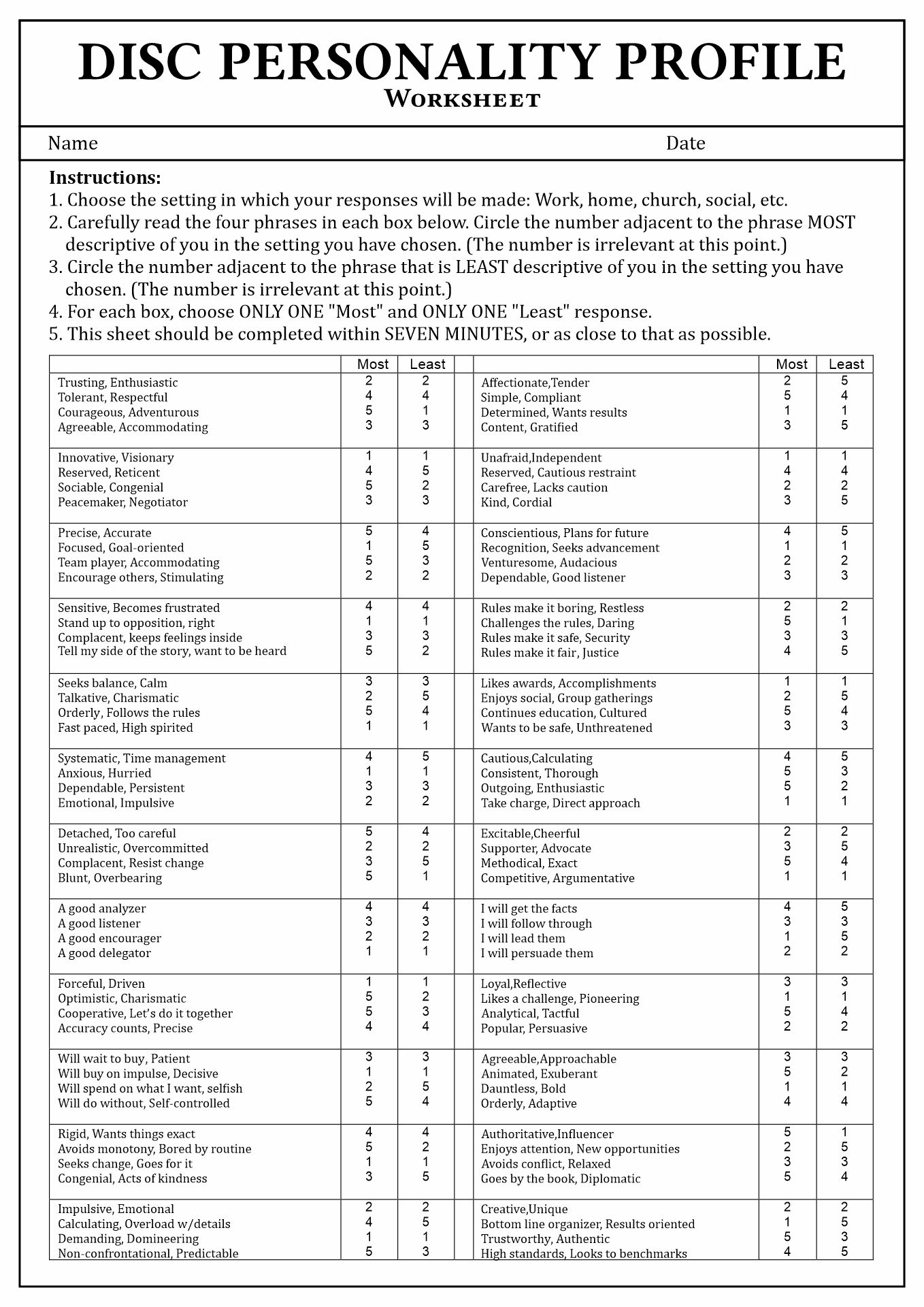 Free Personality Assessments Based On Works Of Jung Myers Briggs Worksheets Library