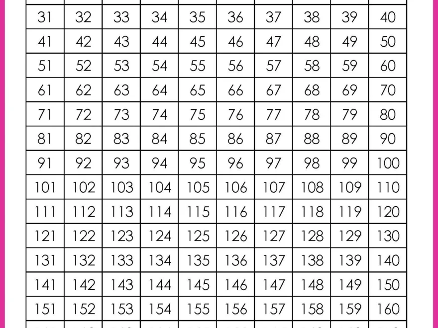 Free Printable 1 200 Number Charts PDF Download