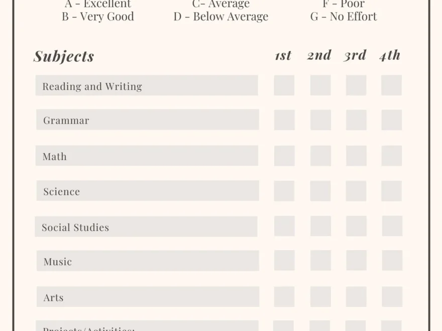 Free Printable Customizable Report Card Templates Canva