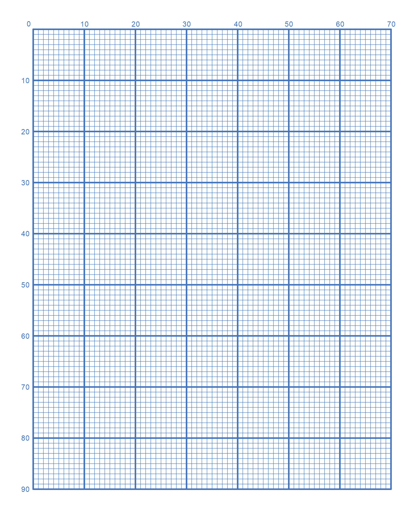 Free Printable Graph Paper Online Grid Paper Free Printables Monograms Design Tools Patterns DIY Projects Free Printable Graph Paper Online Grid Paper Free Printables Monograms Design Tools Patterns DIY Projects