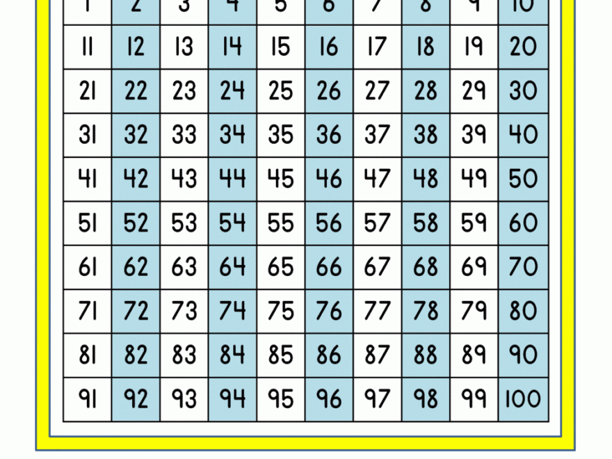Free Printable Hundred Number Chart