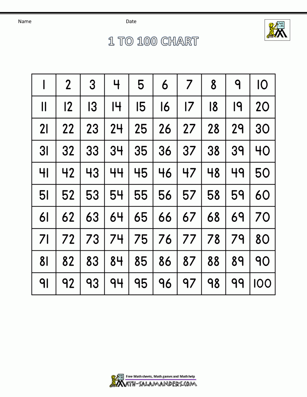 Printable Poster Size 100s Chart