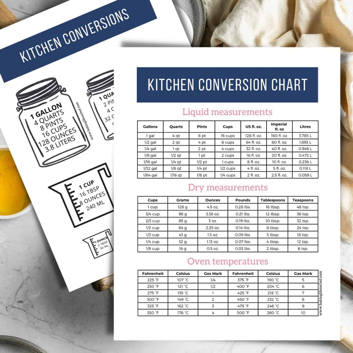 Free Printable Kitchen Conversions Chart Free Printable Kitchen Conversions Chart