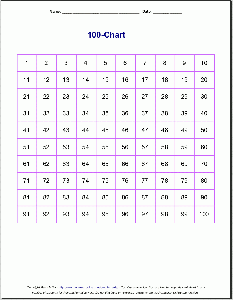 Printable 1-75 Number Chart Printable 1-75 Number Chart