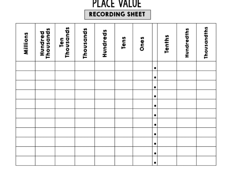 Free Printable Place Value Chart plus Activities To Try Math Kids And Chaos