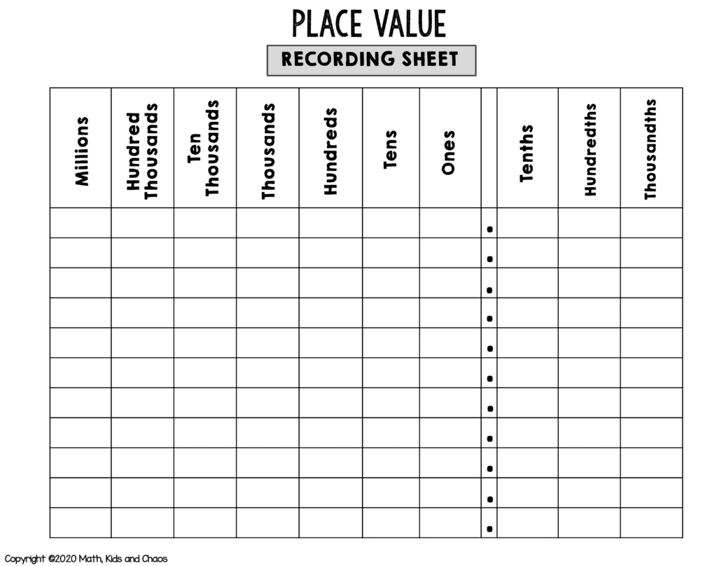 Place Value Place Value Chart Printable