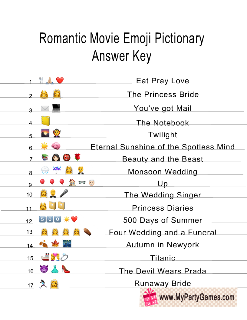 Emoji Movie Quiz Printable Version