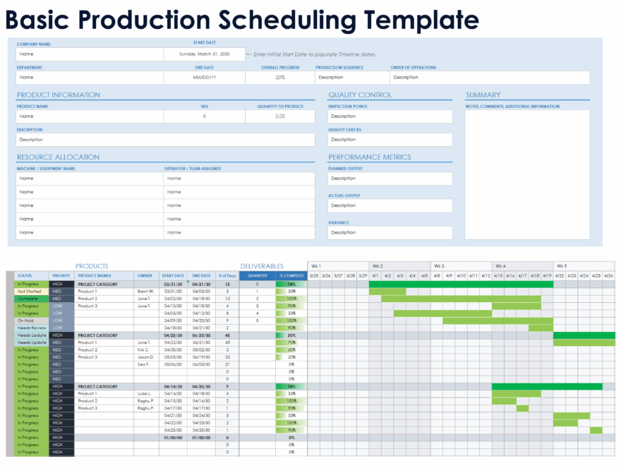 Free Production Scheduling Planning Templates All Formats