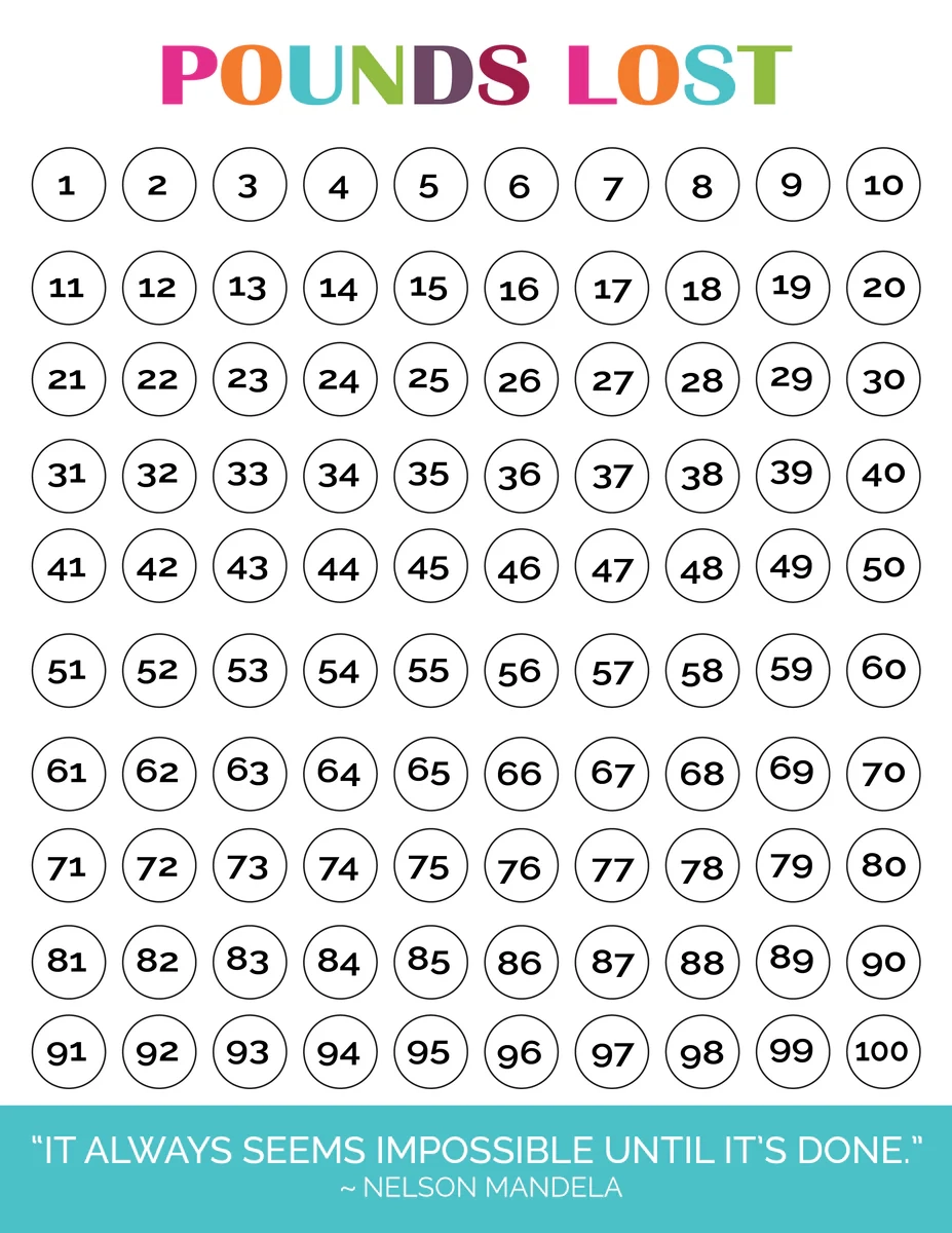 Free Weight Loss Chart Printable