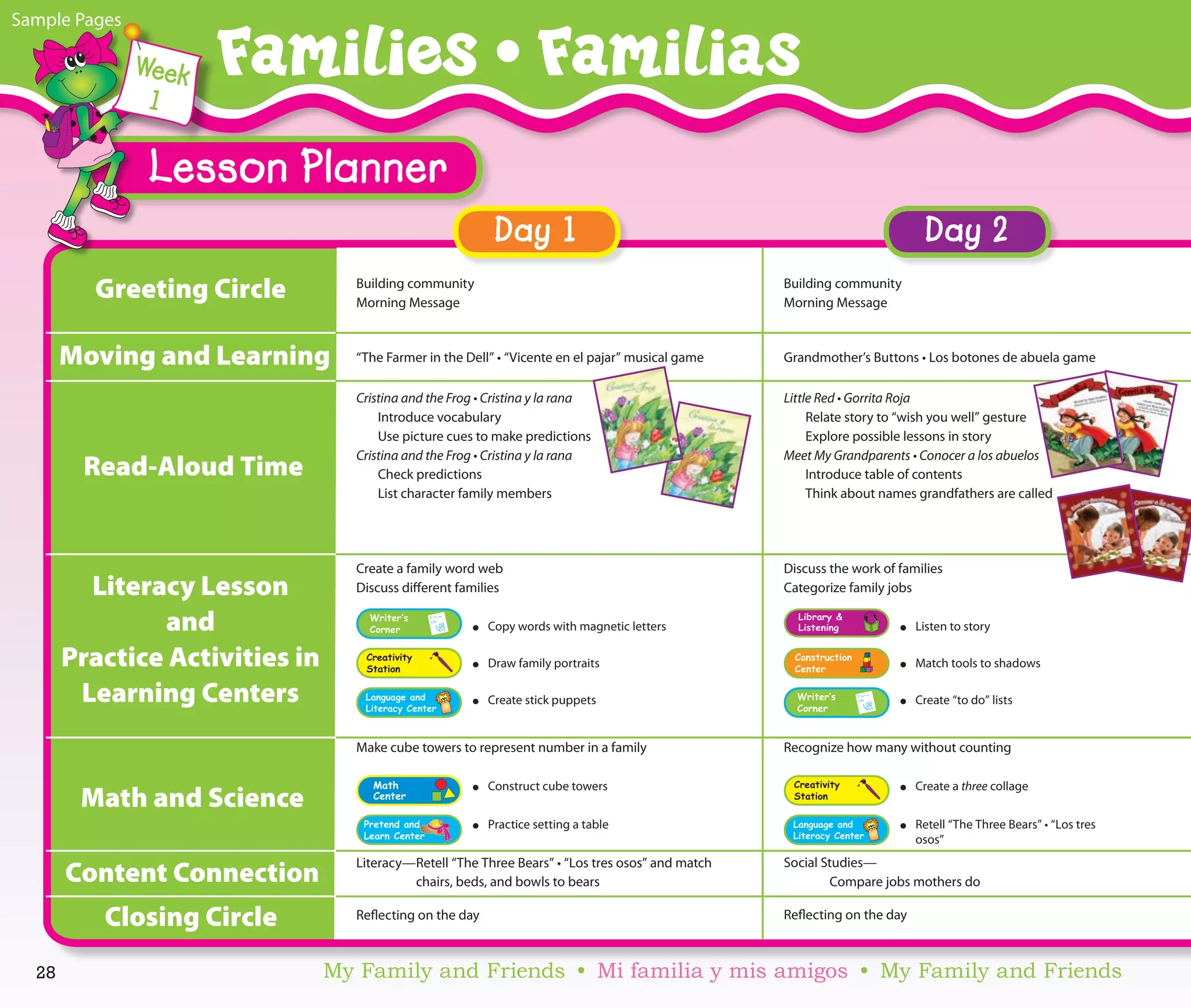 Frog Street Pre K Curriculum Tour Guide PDF