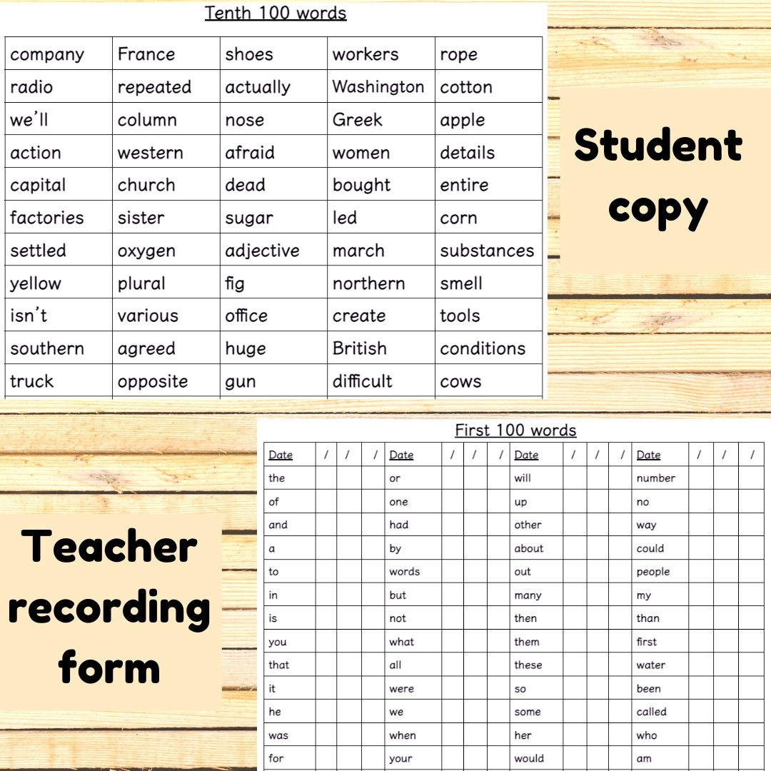 Printable Fry Word List Checklist Printable Fry Word List Checklist