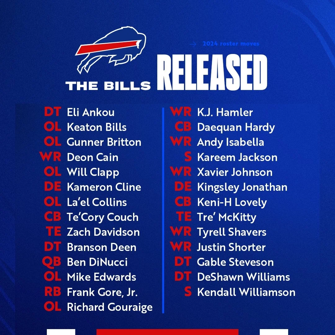 Printable Buffalo Bills List By Number Printable Buffalo Bills List By Number