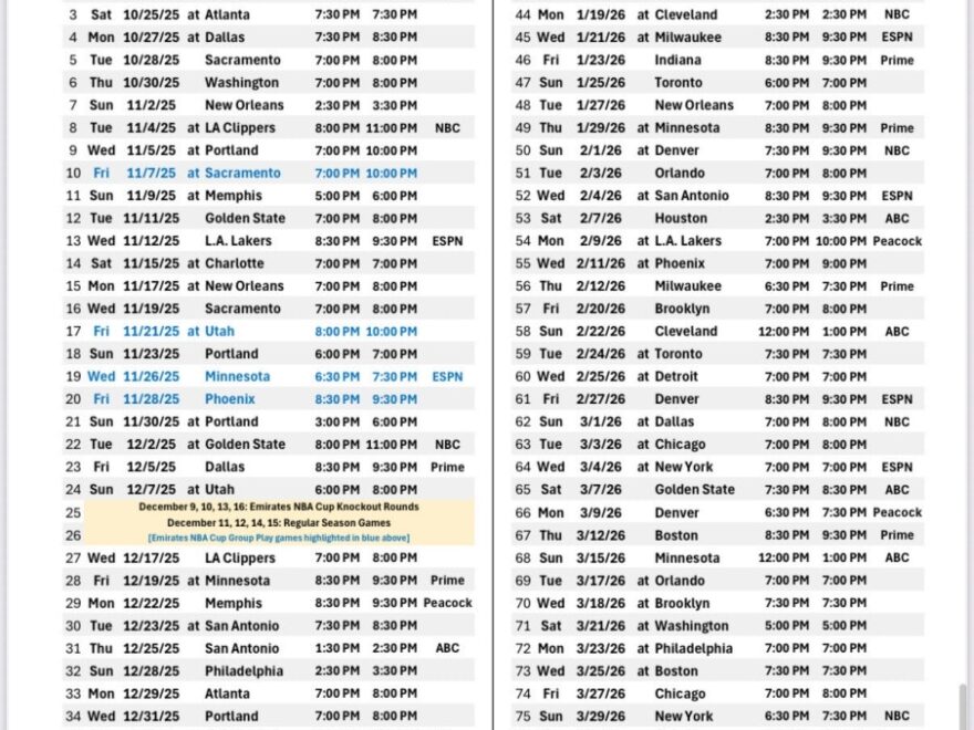 Full Thunder 2025 26 NBA Schedule Key Dates Marquee Matchups And New Streaming Setup