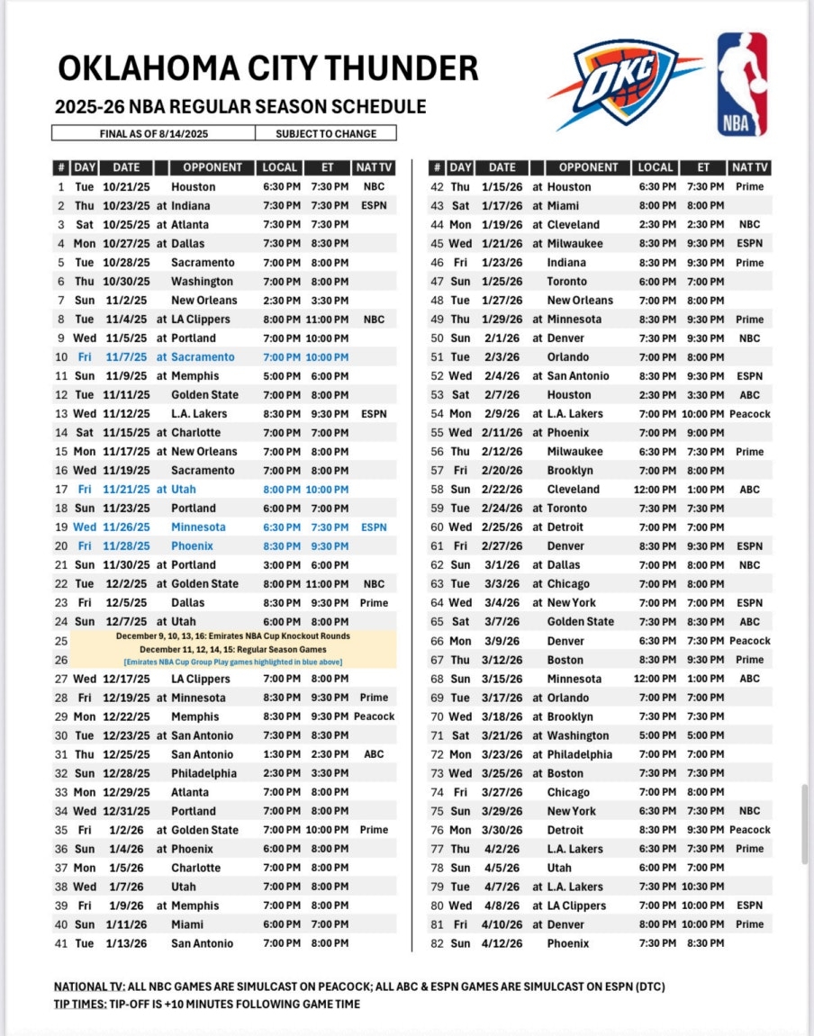 Full Thunder 2025 26 NBA Schedule Key Dates Marquee Matchups And New Streaming Setup