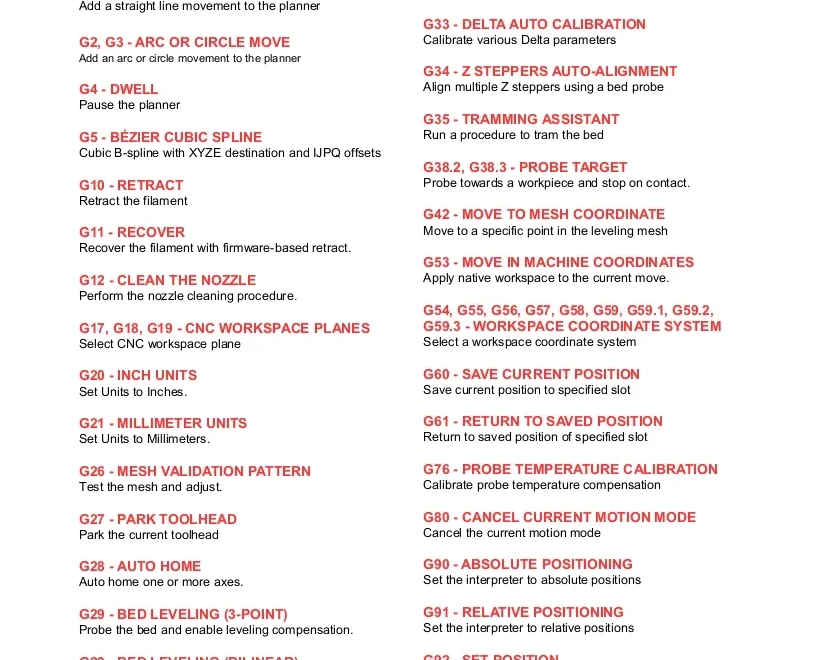 G Code Index Pdf R BIGTREETECH