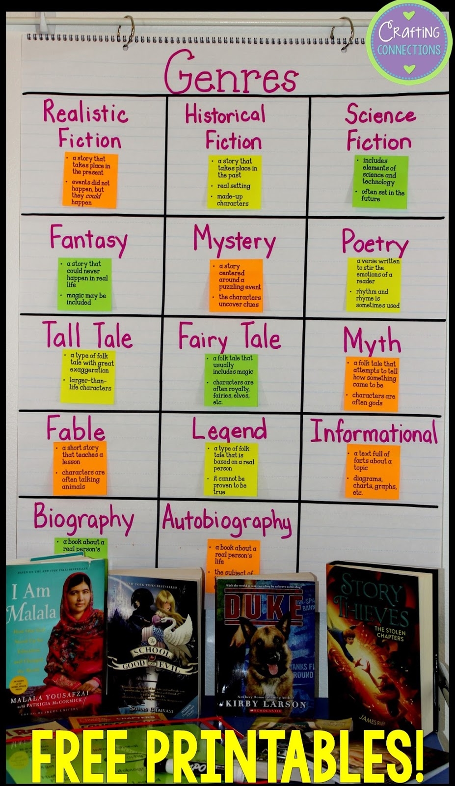 Genre Activities FREE Printables Crafting Connections Genre Activities FREE Printables Crafting Connections