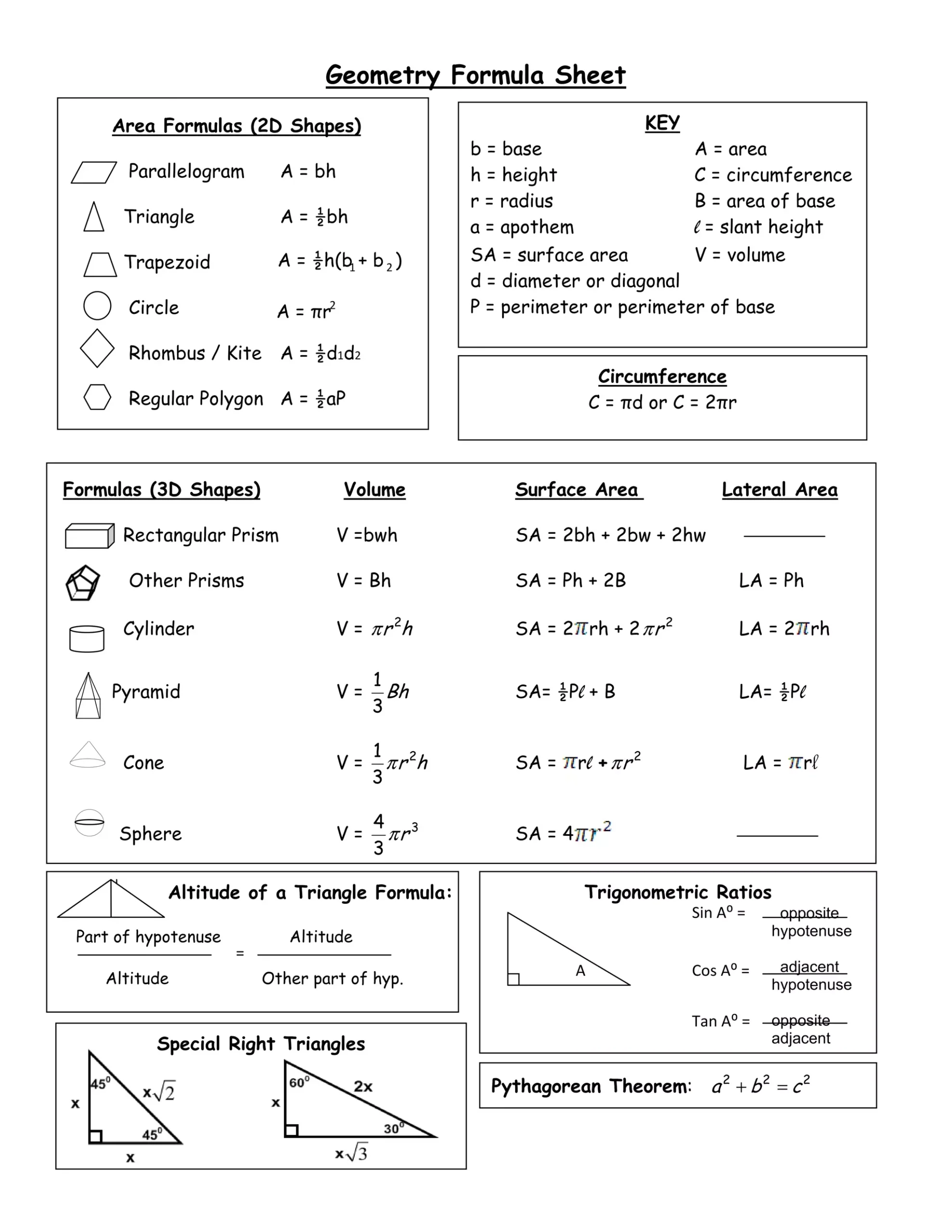 Geometry Formula Sheet PDF