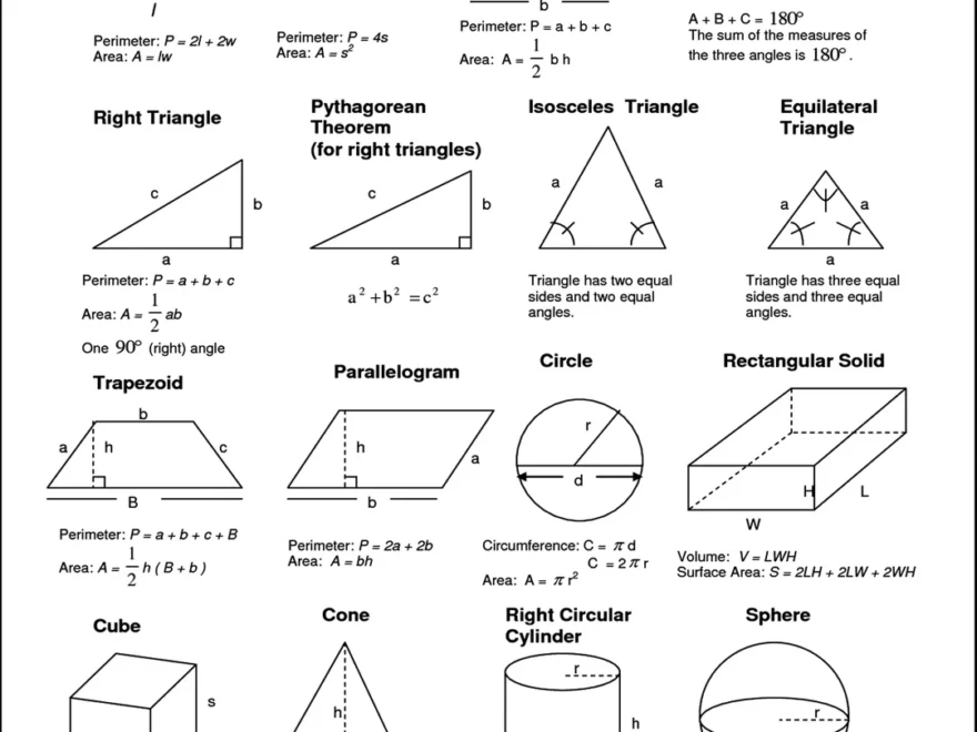 Geometry Formulas Chart 8 X 10 Digital Download Etsy