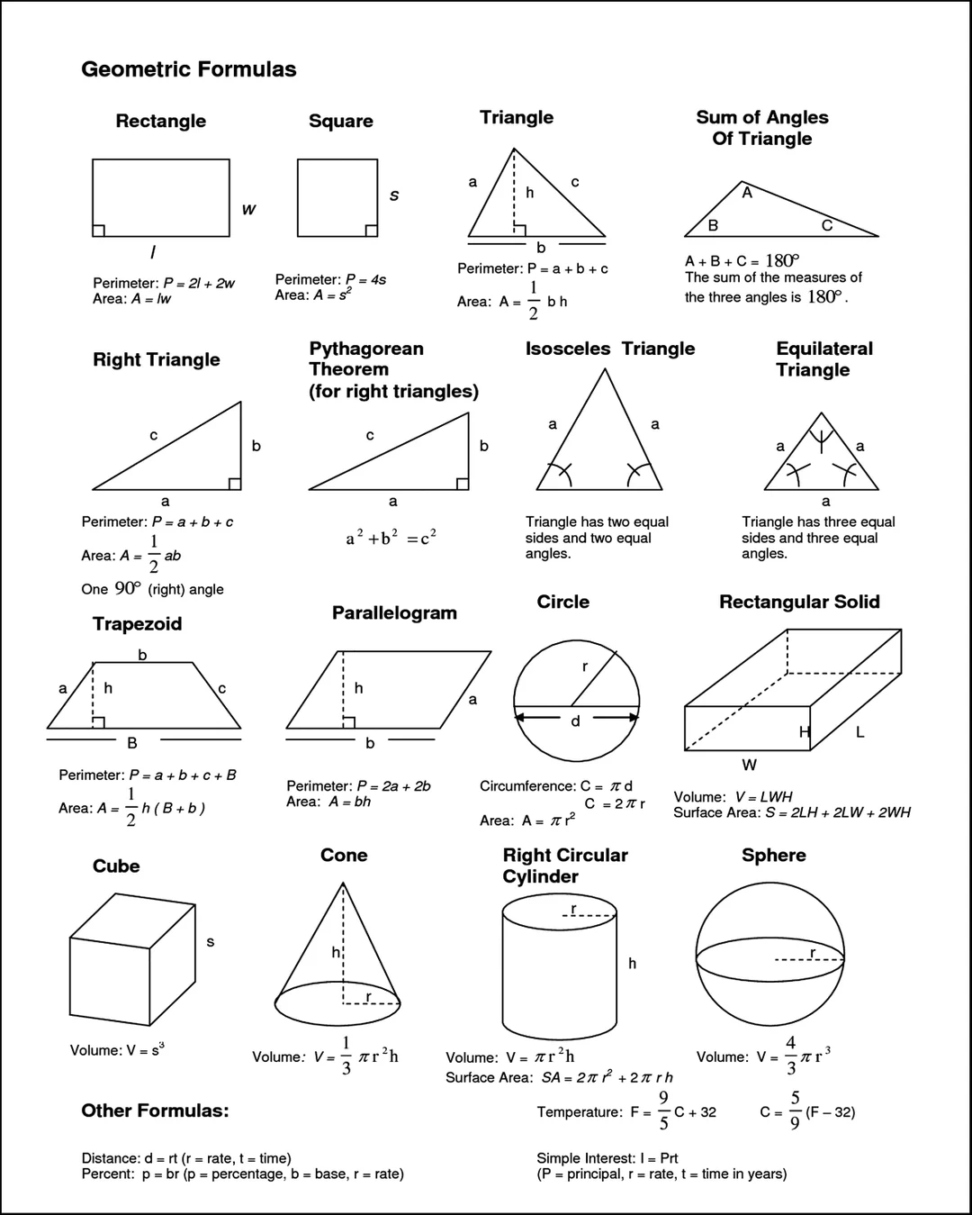 Geometry Formulas Chart 8 X 10 Digital Download Etsy