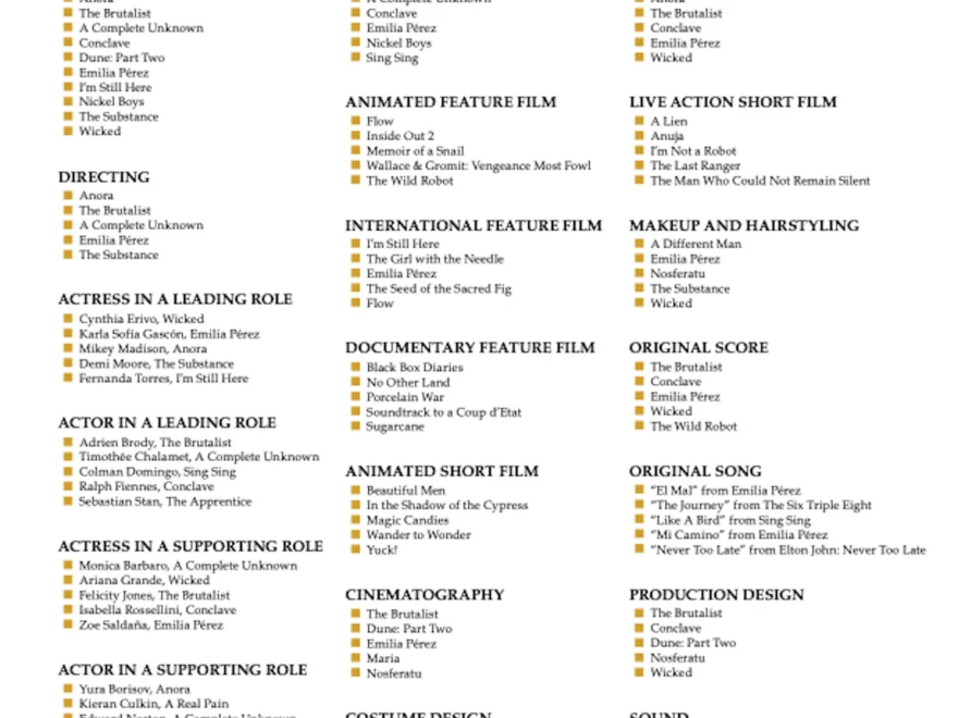 Gold Derby s Printable 2025 Oscars Ballot