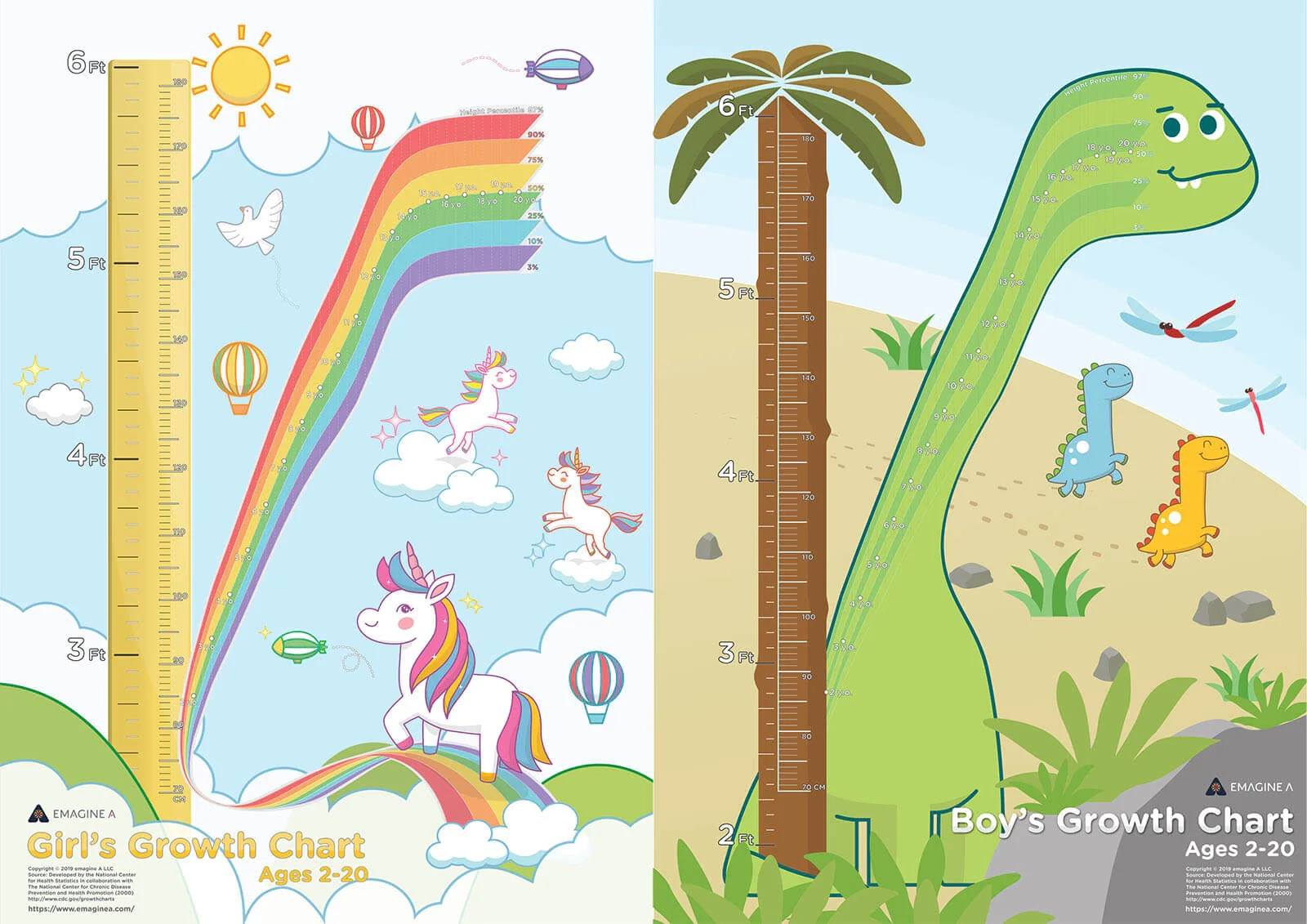 Growth Charts Reading Beyond Average Height Free Printable Download Emagine A