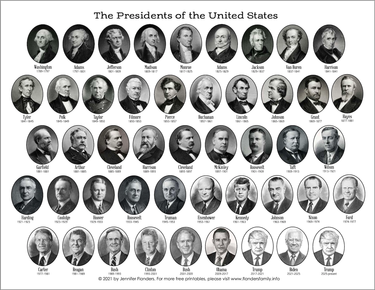 Printable List Of United States Presidents