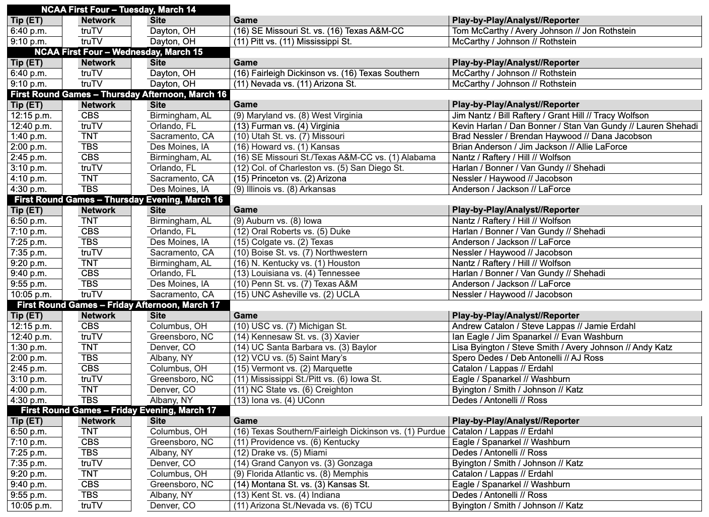Heat Check CBB On X NCAA Tournament First Four And First Round TV Schedule Https t co pIVvboHOE8 X